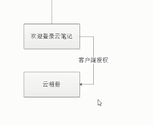 1565253843719